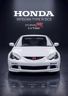 Honda Integra Type R DC5 Poster