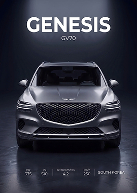Genesis GV70 Luxury SUV Poster