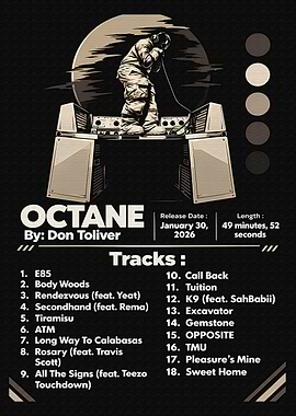 Don Toliver Octane Album Tracklist Poster
