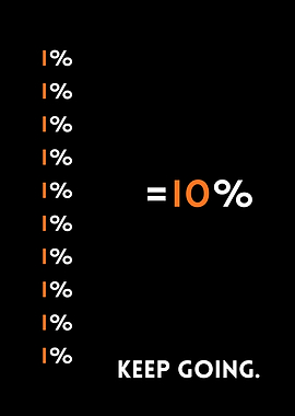 Inspirational 1% Progress Quote Poster