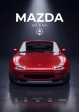 Mazda MX-5 NA Poster