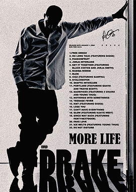 Drake More Life Album Poster
