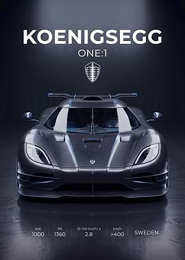 Koenigsegg One:1 Hypercar Poster