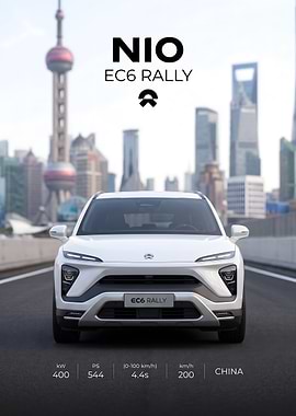 NIO EC6 Rally Electric SUV