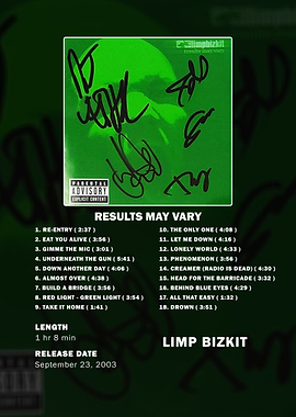Limp Bizkit Results May Vary Album Poster