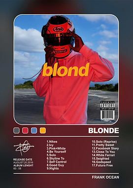 Frank Ocean Blonde Album Poster