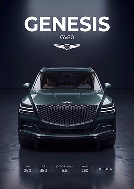 Genesis GV80 Luxury SUV Advertisement