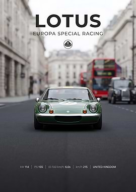 Lotus Europa Special Racing Poster