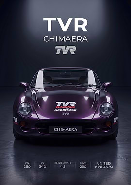 TVR Chimaera Sports Car Poster