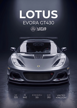 Lotus Evora GT430 Sports Car Poster