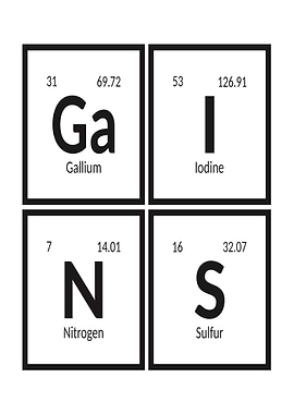 Periodic Table Elements Spelling Gains