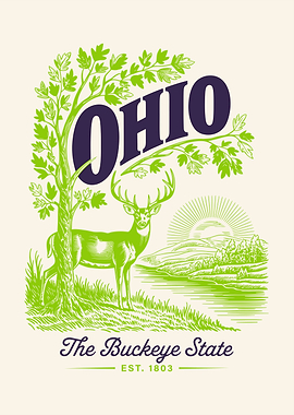 Ohio The Buckeye State Vintage Illustration