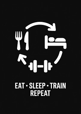 Eat Sleep Train Repeat Fitness Poster