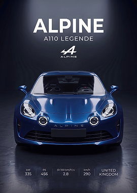 Alpine A110 Legende Sports Car Poster