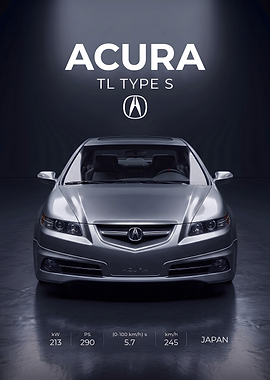 Acura TL Type S Automotive Poster