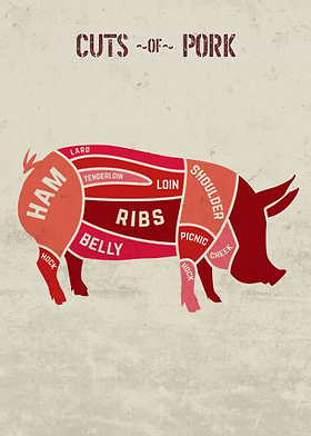 Meat Cuts Butcher Series-preview-0