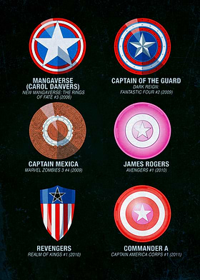 Captain America Shields