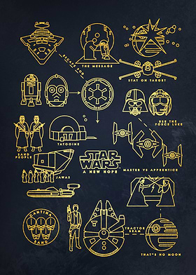 Star Wars Pictograms