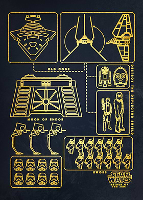 Star Wars Pictograms