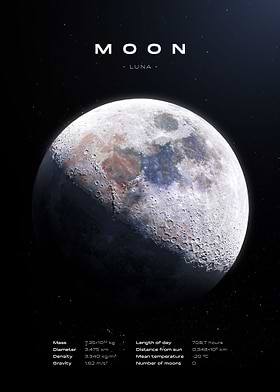 Solar System-preview-1