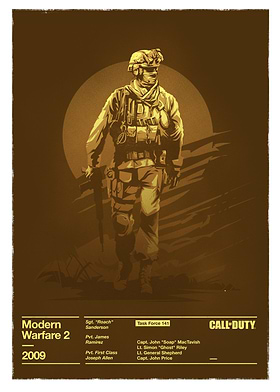 Call of Duty Operators