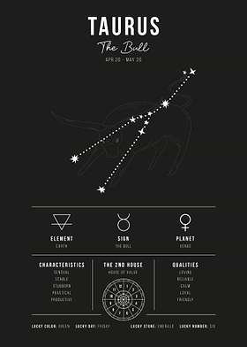 Zodiac Signs Dark-preview-3