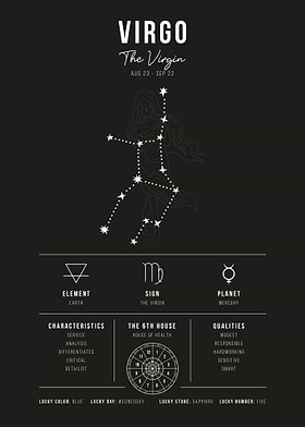 Zodiac Signs Dark-preview-2