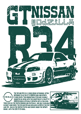 Vintage Poster