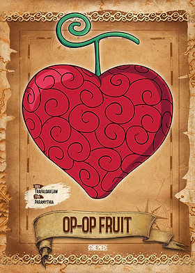 Devil Fruits