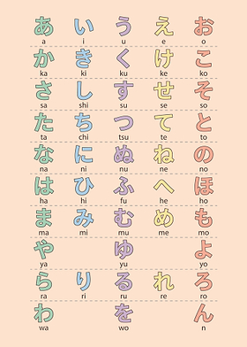 Japanese Alphabet Chart-preview-0