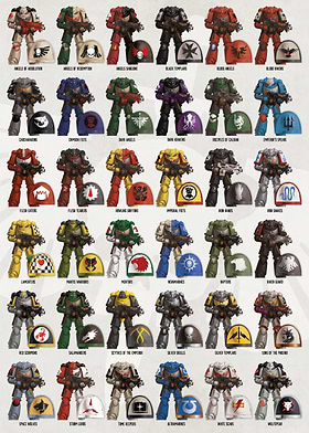 Uniform Guides
