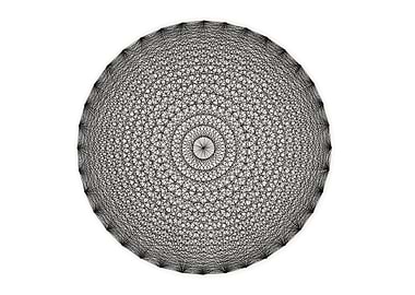 This CIRCLE contrains of 630 lines.