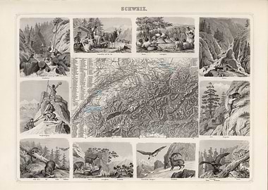 Switzerland vintage map - 1863
