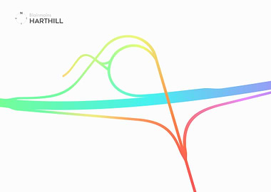 Blairmains, Harthill