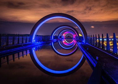 Falkirk Wheel