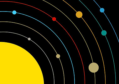 Solar System