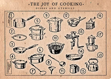 Kitchen Cooking Dishes