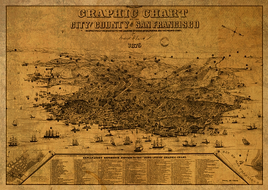 San Francisco Map 1875