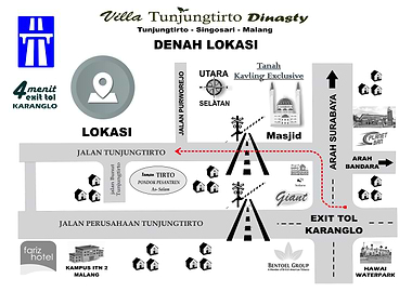Indonesian Site plan
