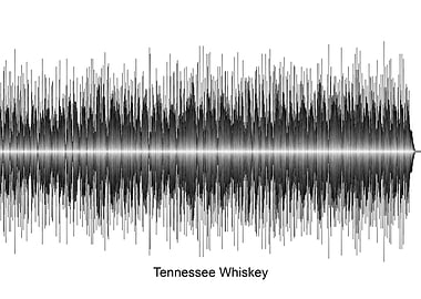 Chris Stapleton Soundwave