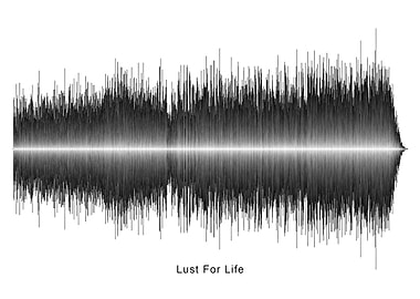 Iggy Pop Soundwave Art