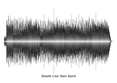 Smells Like Teen Spirit