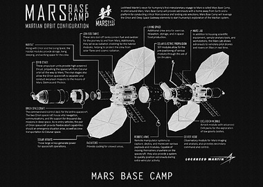 MARS BASE CAMP