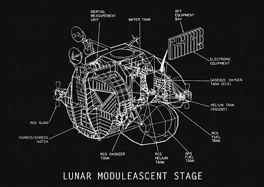 LUNAR MODULEASCENT STAGE