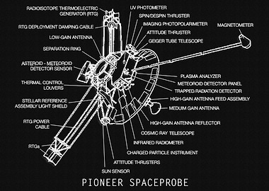PIONEER SPACEPROBE