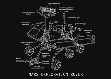 MARS EXPLORATION ROVER