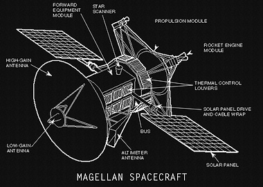 MAGELLAN SPACECRAFT