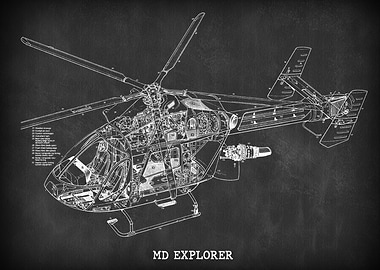 MD EXPLORER