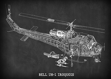 BELL UH 1 IROQUOIS