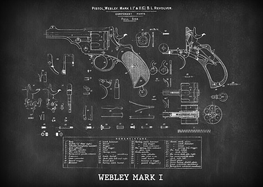 WEBLEY MARK I